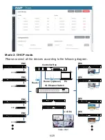 Предварительный просмотр 13 страницы infobit HDV-CTL100 User Manual