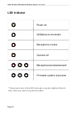 Preview for 10 page of infobit iCam 100 User Manual