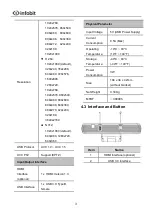 Preview for 6 page of infobit iCam 200H User Manual