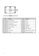 Preview for 14 page of infobit iCam P11 User Manual