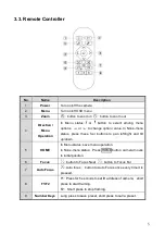 Preview for 15 page of infobit iCam P11 User Manual