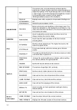 Preview for 42 page of infobit iCam P11 User Manual