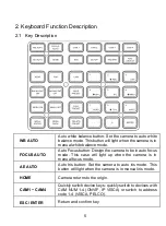 Предварительный просмотр 5 страницы infobit iControl J10 Manual