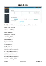 Предварительный просмотр 14 страницы infobit iMatrix H44A User Manual