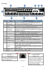 Preview for 7 page of infobit iMatrix H88H150 User Manual