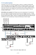 Preview for 10 page of infobit iMatrix H88H150 User Manual