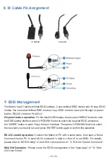 Preview for 12 page of infobit iMatrix H88H150 User Manual