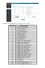 Preview for 13 page of infobit iMatrix H88H150 User Manual