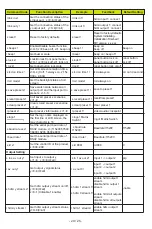 Preview for 22 page of infobit iMatrix H88H150 User Manual