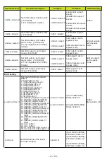 Preview for 23 page of infobit iMatrix H88H150 User Manual