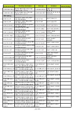 Preview for 24 page of infobit iMatrix H88H150 User Manual