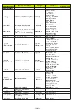 Preview for 25 page of infobit iMatrix H88H150 User Manual