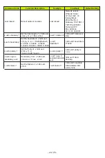 Preview for 26 page of infobit iMatrix H88H150 User Manual