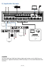 Preview for 27 page of infobit iMatrix H88H150 User Manual