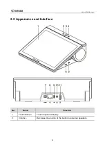 Preview for 5 page of infobit iSpeaker CM800 User Manual