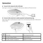 Предварительный просмотр 3 страницы infobit iSpeaker M300 User Manual