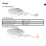 Предварительный просмотр 6 страницы infobit iSpeaker M300 User Manual