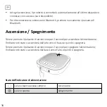 Предварительный просмотр 11 страницы infobit iSpeaker M300 User Manual