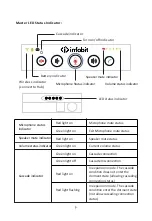 Предварительный просмотр 6 страницы infobit iSpeaker M600 User Manual