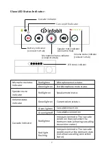 Предварительный просмотр 8 страницы infobit iSpeaker M600 User Manual