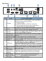 Preview for 6 page of infobit iSwitch 104H150 User Manual