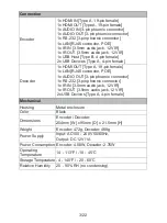 Preview for 5 page of infobit iSwitch 265 User Manual