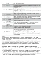 Preview for 8 page of infobit iSwitch 265 User Manual