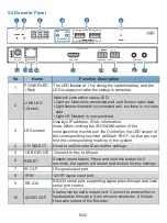 Preview for 10 page of infobit iSwitch 265 User Manual