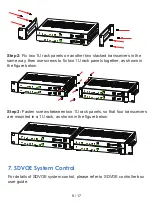 Предварительный просмотр 10 страницы infobit iSwitch SDV-TR User Manual