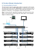 Предварительный просмотр 11 страницы infobit iSwitch SDV-TR User Manual