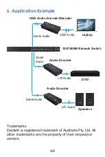 Preview for 6 page of infobit iTrans DP-R-22 User Manual