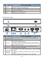 Предварительный просмотр 7 страницы infobit iTrans E150SK User Manual