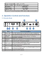 Preview for 5 page of infobit iTrans W100 User Manual