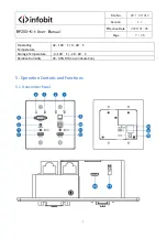 Preview for 7 page of infobit WP200-Kit User Manual