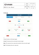 Preview for 11 page of infobit WP200-Kit User Manual