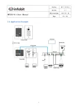 Preview for 26 page of infobit WP200-Kit User Manual