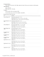 Preview for 13 page of Infoblox IB-4015 Installation Manual