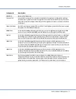 Preview for 5 page of Infoblox Infoblox-2000 Installation Manual