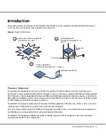 Предварительный просмотр 3 страницы Infoblox Infoblox-250 Installation Manual