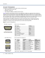 Предварительный просмотр 6 страницы Infoblox Infoblox-250 Installation Manual