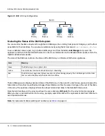 Предварительный просмотр 34 страницы Infoblox ND-2200 Installation Manual