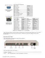 Preview for 7 page of Infoblox Network Insight ND-805 Installation Manual