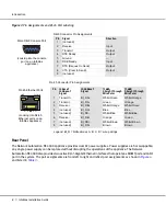 Preview for 8 page of Infoblox NT-4000 Installation Manual