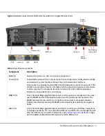 Preview for 9 page of Infoblox NT-4000 Installation Manual