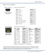 Предварительный просмотр 9 страницы Infoblox Trinzic Reporting 1400 Installation Manual