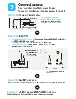 Preview for 3 page of InFocus AA00019 Quick Start Manual