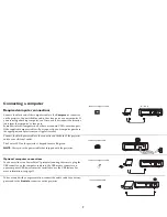 Preview for 7 page of InFocus ASK Proxima C170 User Manual