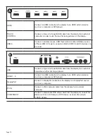 Предварительный просмотр 12 страницы InFocus BIG TOUCH INF8511 Hardware Manual