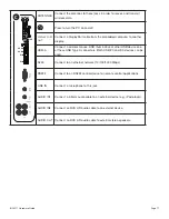 Предварительный просмотр 13 страницы InFocus BIG TOUCH INF8511 Hardware Manual