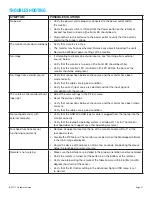 Preview for 29 page of InFocus BIGTOUCH INF5711 Hardware Manual